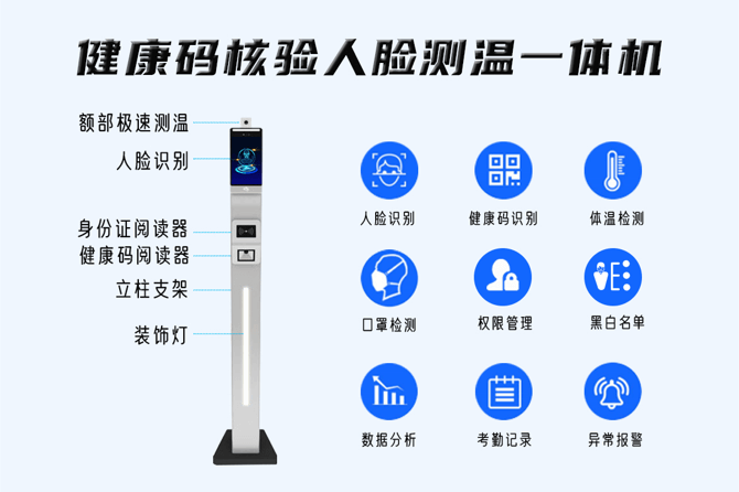 疫情下校園訪(fǎng)客來(lái)訪(fǎng)登記管理存在哪些問(wèn)題？